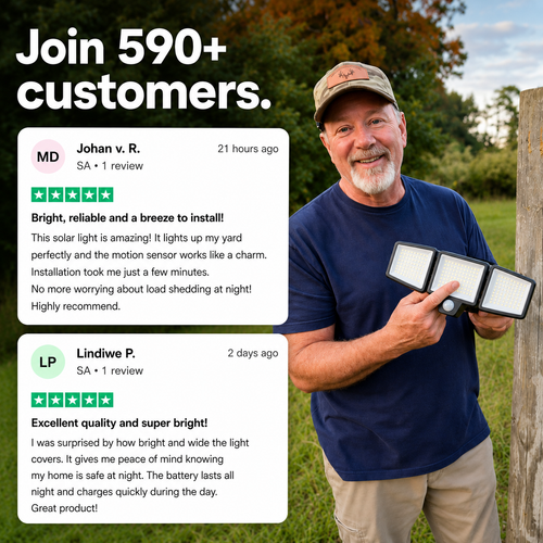 SolarNest™ Solar Security Light