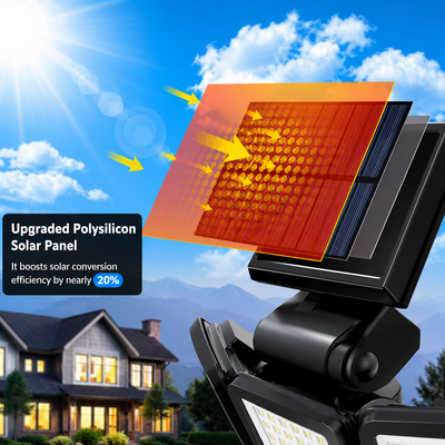 SolarNest™ Solar Security Light